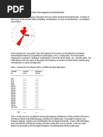 Rose Diagrams Intro PDF