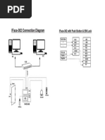 Face Based Attendance Management System