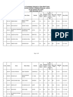 List of Candidates Selected On Open Merit Seats For Services Institute of Medical Sciences, Lahore For The Session 2017-2018 (29th November 2017)