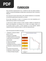 Estapas de La Fundicicon