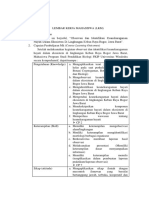 Lembar Kerja Mahasiswa