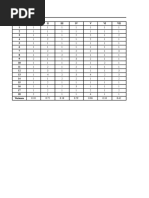 Hoja de Calculo Alpha de Cronbach - Excel