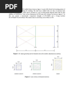 Direct Stiffness Method