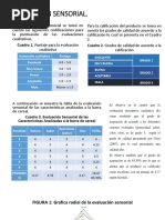 Evaluacion Sensorial Barra