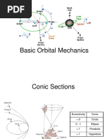 Basic Orbital Mechanics