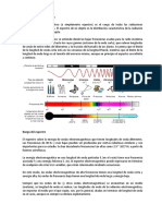 Espectro Electromagnético