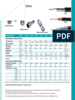 Comparison of Coaxial Cables