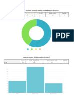 Parent Feedback 2017