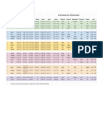 Elm City Elementary 17-18 Master Schedule Final - Ece 2016-2017 Master Schedule