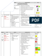 RPT Matematik Pemulihan