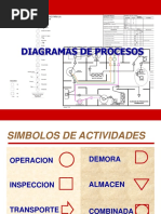 T2 Introduccion-Diagramas de Procesos