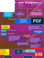 Formacion Del Derecho Castellano