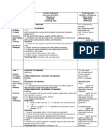 Example of RPH For English