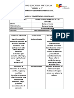 Evaluacion de Competencias Curriculares