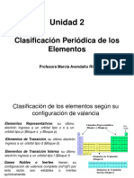 Unidad 2 - Clasificacion Periodica de Los Elementos