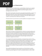 El Inductivismo y El Falsacionismo