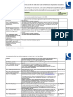 Part 145 CAA Guidance Document For Use With The EASA User Guide For Maintenance Organisation Expositions