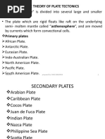 Plate Tectonic Theory