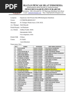 Surat Tugas Ipsi New Porda 1