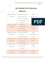 Normas de Calidad de Productos Marinos