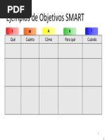 Ejemplos de Objetivos SMART