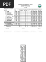 Summary Status Report Prs'92