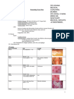 Derma Notes 22pages. DR - Vishwa Medical Coaching