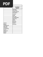 Student GRP Menu Breakfast