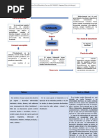 Epidemiologia de La Salmonella Enterica