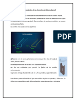 Proceso Constructivo en Drywall