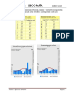 Geografía PAU25 Unidad 3 Ejercicios Resueltos