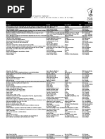 Catálogo Sobras Selectas 11-2017