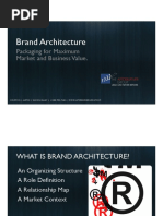 Brand Arch