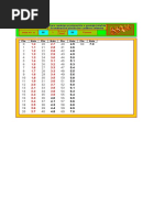 Escala Notas Dif Puntos