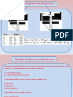 Alcalinos Alcalinotérreos