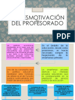 La Desmotivación Del Profesorado