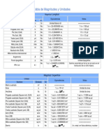 Magnitudes Unidades y Equivalencias PDF