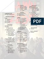 Dawn of The Zeds - Spanish Rules Summary