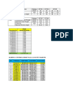 KN/M Cohesion Kpa 120 Internal Friction Angle º 26 24: Type Parameter Satuan GT 01 GT 02 GT 03 Material Unit Weight