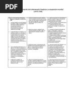 Bloque3 Austrias