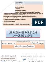 Vibraciones Forzadas Amortiguadas