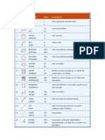 Comandos Autocad