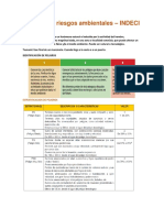 Gestión de Riesgos Ambientales