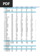 No Parameter Satuan Jan-12 Feb-12 Mar-12 Apr-12 May-12