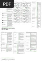 RainBird AutoCAD Legend