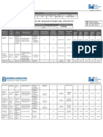 Matriz de Adquisiciones Del Proyecto