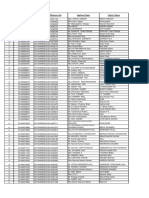 Inspire Scholarship Result Selectected Candidates List