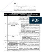 Ingresos Acumulables (Art 18, LISR 2017)