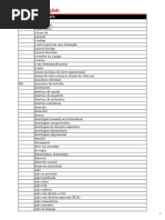 Business English - Technical Terms