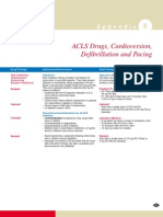 ACLS Drugs (2010)